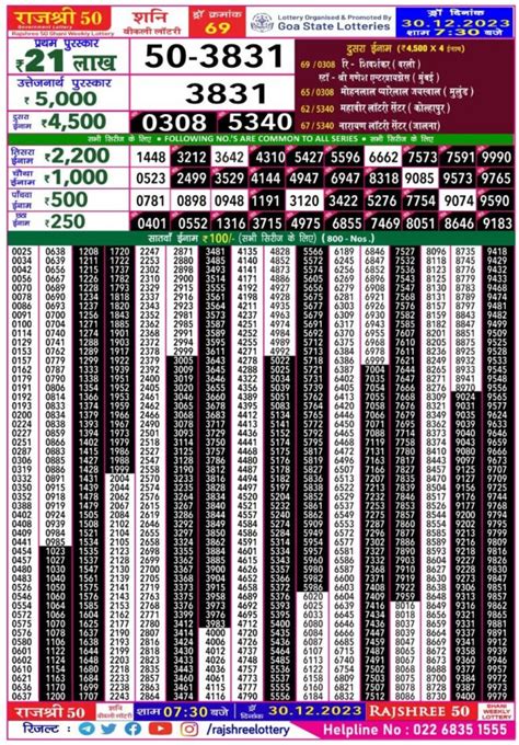 goa state lottery rajshree today result 7.30 pm|Goa state lottery Buy Rajshree Monthly lottery .